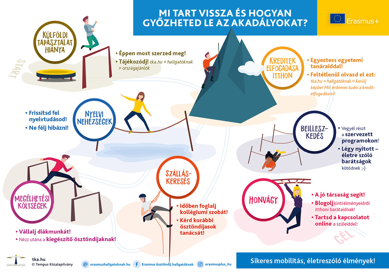 pphf-erasmus-plakat-3
